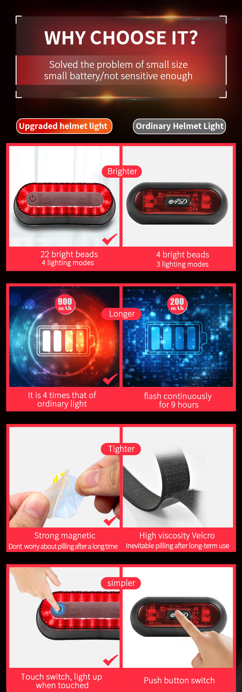 Motorcycle Helmet Warning Light Helmet Light Bicycle Night Running Tail Light Riding Flash Rechargeable Magnetic LED Light