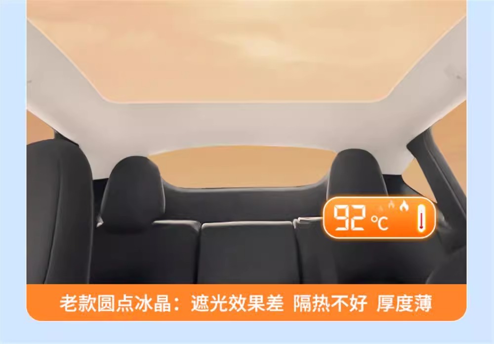 Suitable for Porsche Taycan Sunroof Sunshade Canopy Ice Crystal Radiant Sun Protection Sunshade