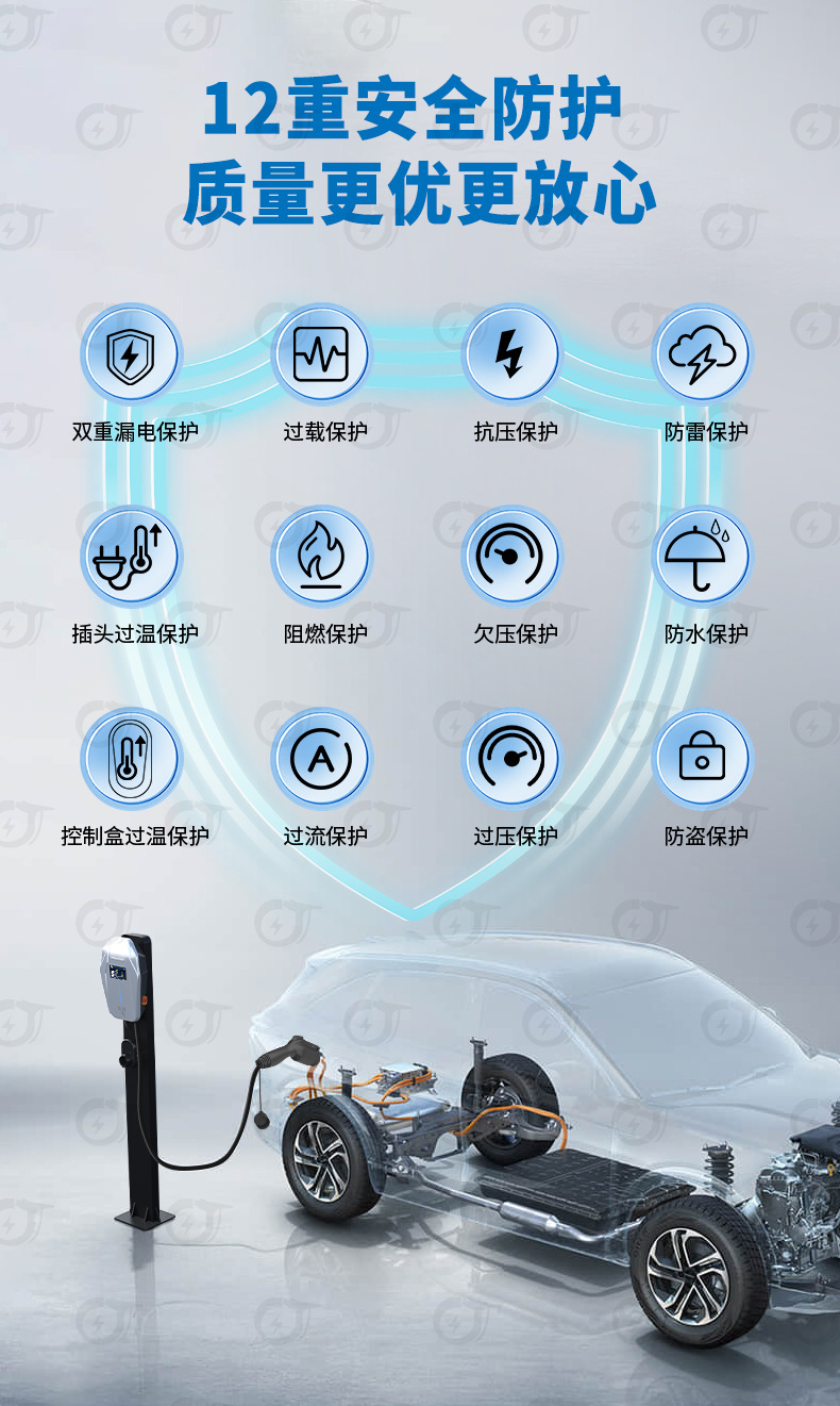 New Energy Vehicle Charging Pile 7Kw Household American Standard Type1 Ac J1772 with App Bluetooth Swipe Card 32A