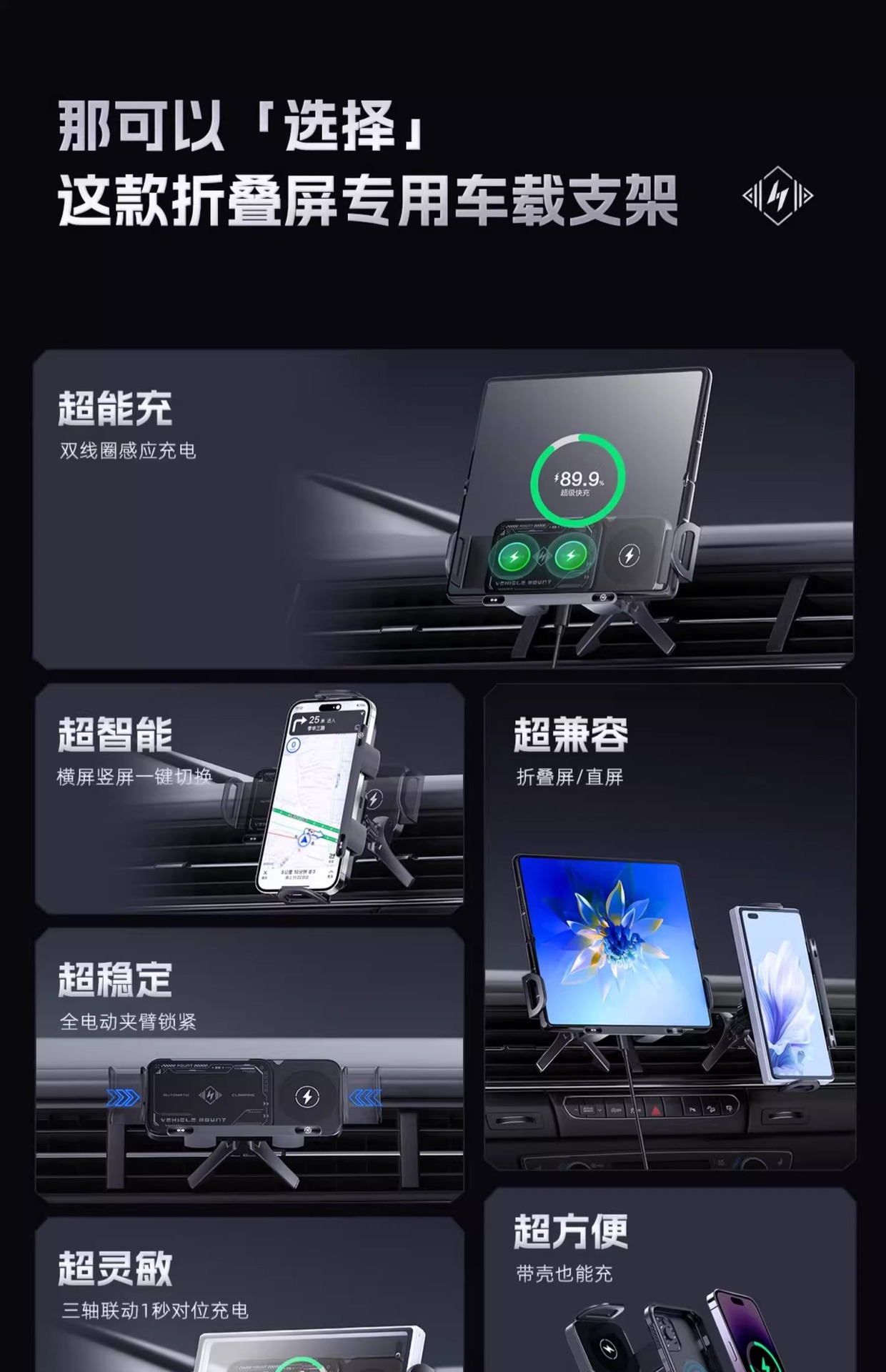 Folding Screen Car Phone Holder Air Vent Wireless Charger