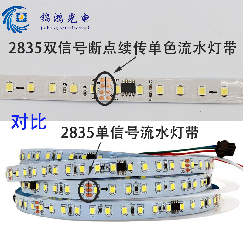 线形灯嵌入式跑马追光流水线条灯 LED断点续色2835流水灯带详情9