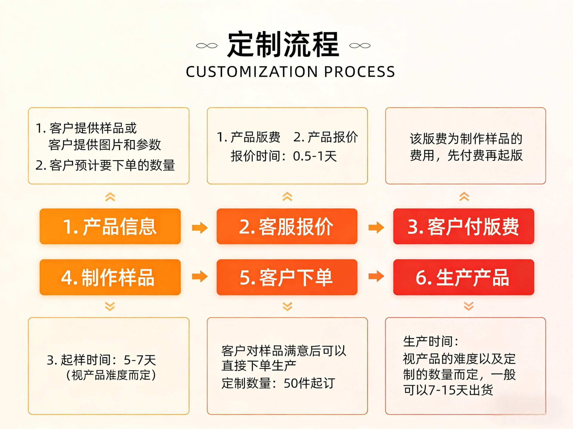 详情图04.jpg