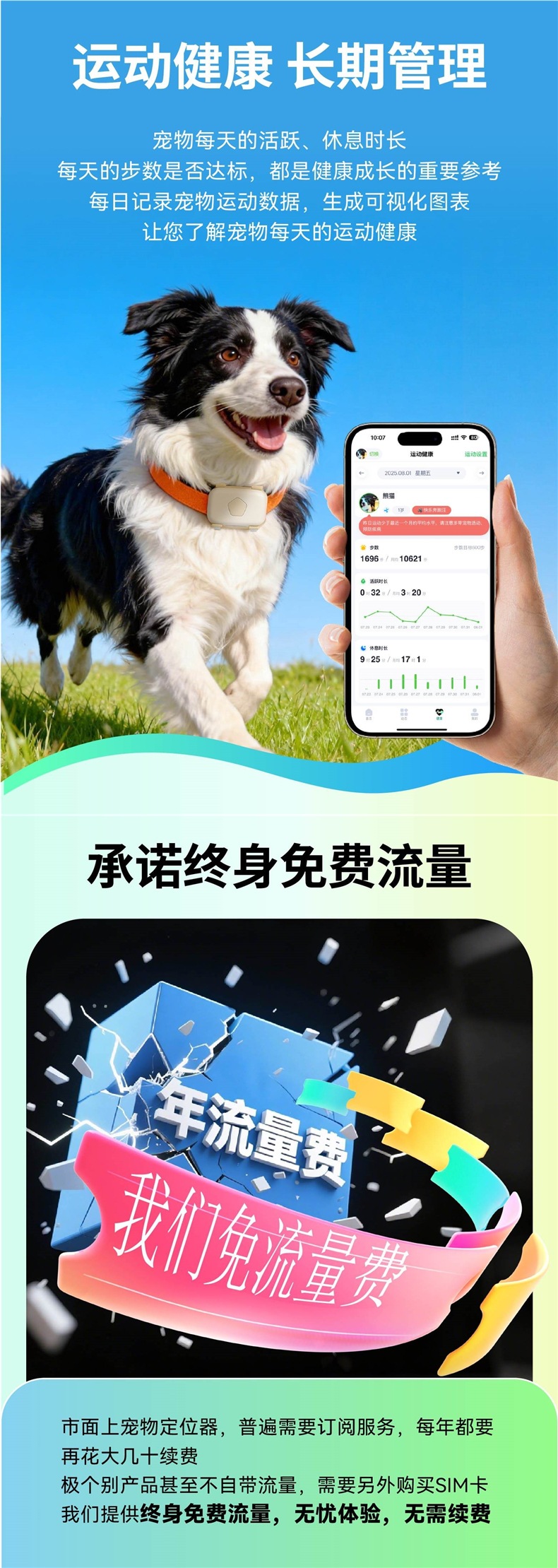 Tail beacon pet locator for cats and dogs, anti-lost GPS real-time positioning collar, tracking device with voice recall