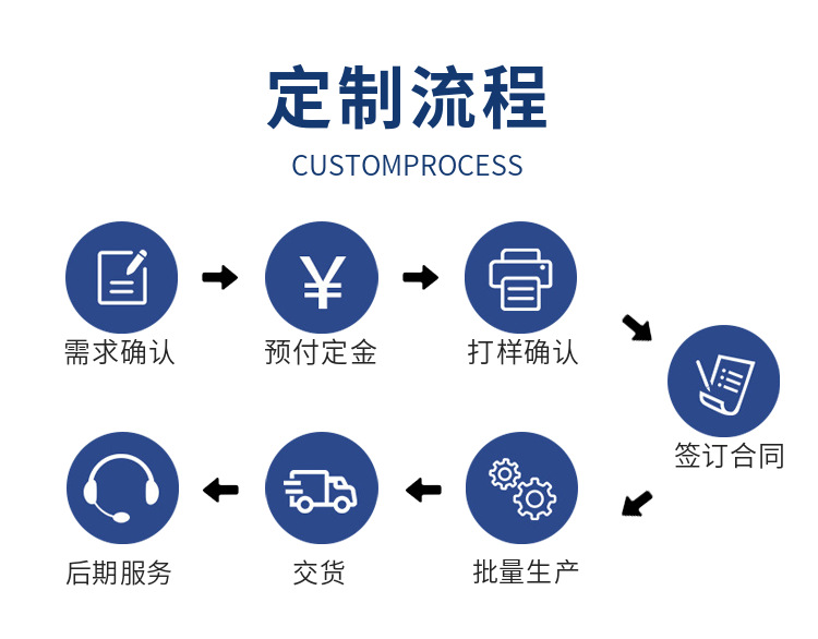 折叠便携凳户外便携小马扎加粗碳钢双层牛津布火车排队小凳子
