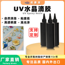 UVˮz͸o⾀̻oӰzDIYֹ֬Ʒ