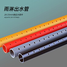 �~�����ܹܵ������ϞV��diy��ˮ��ˮ�����D���^�V�מVPVC�����ȫ