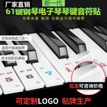 61�I���I͸������I�N��������I�P�־�����I�往���V���A�N����