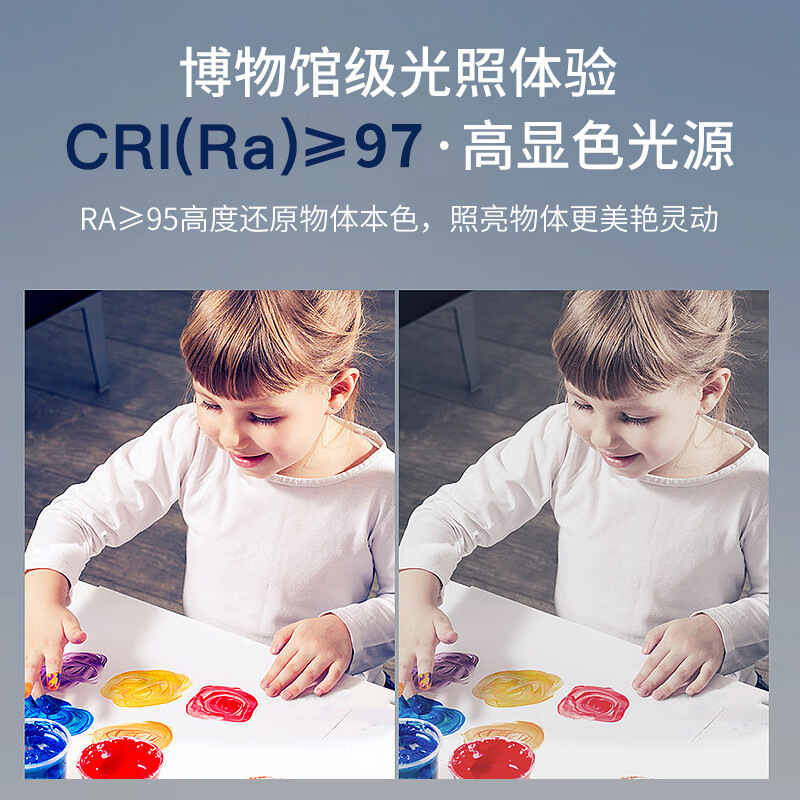FSL Foshan iluminación de ampollas de ampollas de espectro completo LED lámpara de protección ocular de alta visualización RG0 iluminación anti-luz azul E27 tornillo