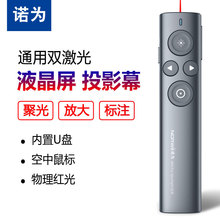 诺为N95PRO绿光激光翻页笔ppt遥控器白板多媒体投影仪液晶屏32G