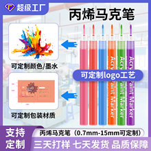 �����涨�Ʊ�ϩ�R�˹P�ɯBɫ�W���������ÉT�f����ɫ��ˮϴ�R�˹P