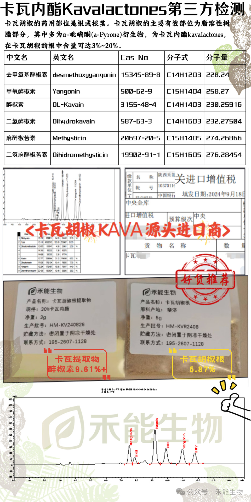 卡瓦胡椒提取物 卡瓦内酯30%斐济卡瓦根kava extract醉椒素卡瓦粉-阿里巴巴