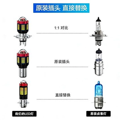 Cross-Border Exclusive Supply of Motorcycle headlights, headlights