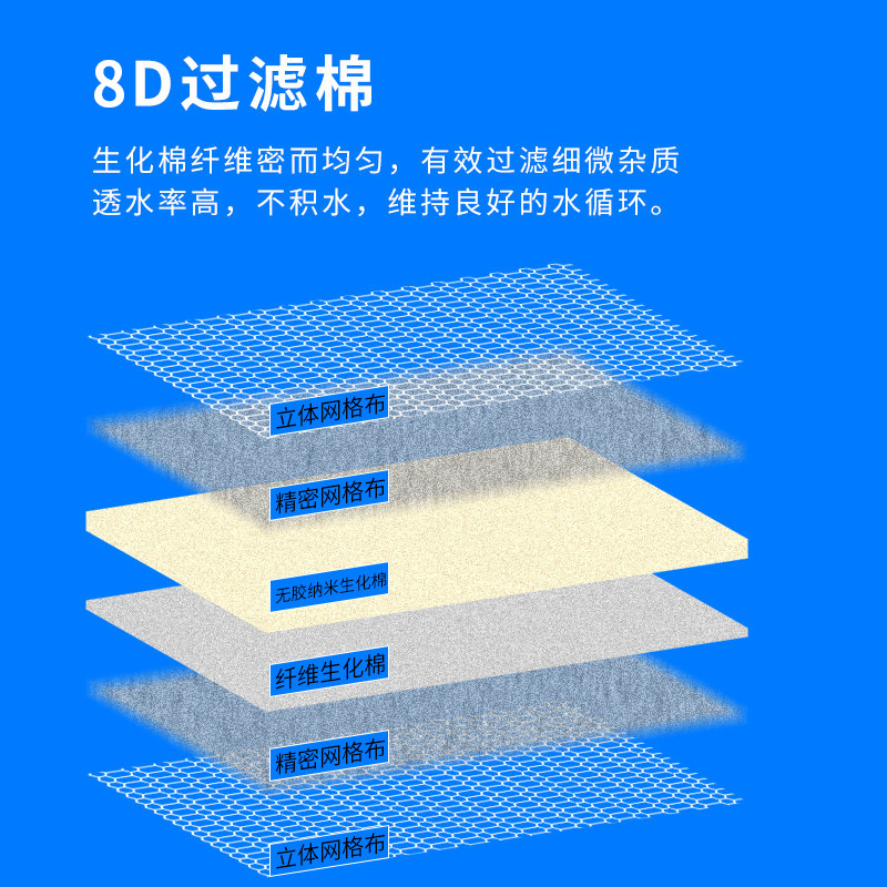 어항 필터 면 8D 고밀도 스폰지 농축 정화 필터 재료 세균 생화학 면 정수 어류 배양