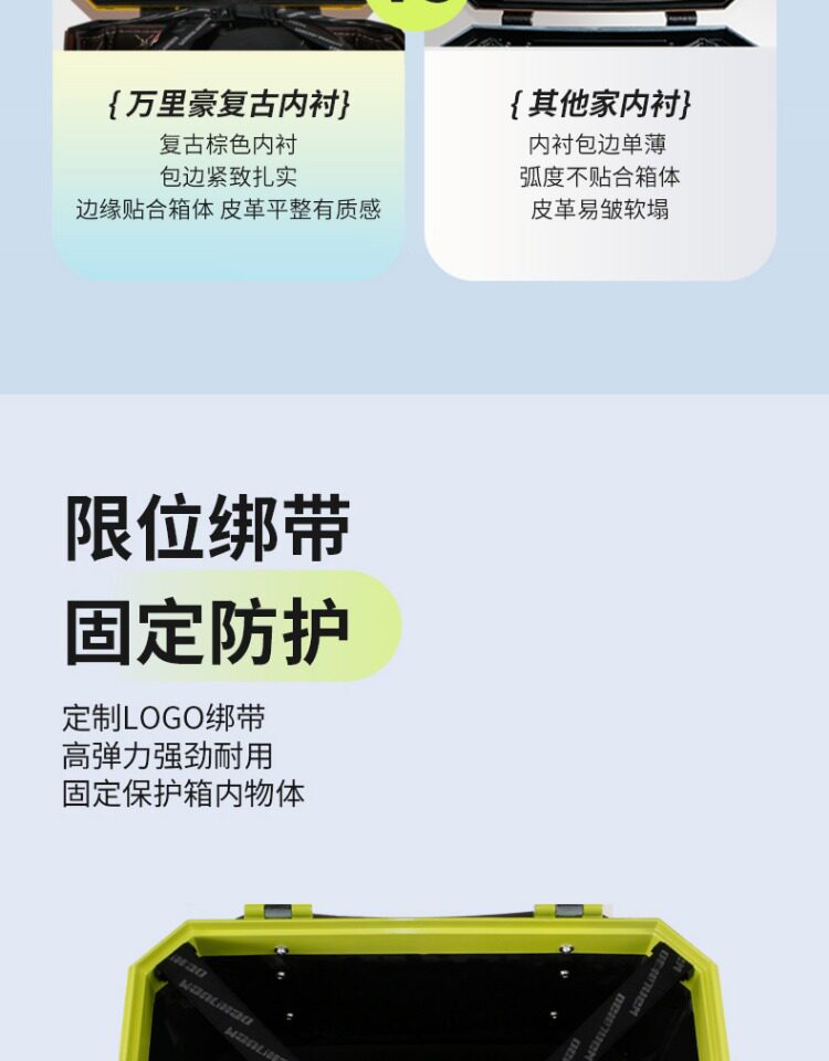 Wanlihao is suitable for the No.9 F2z110 electric vehicle tail box, motorcycle trunk F2z90, non-aluminum alloy, large capacity
