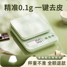 ���÷QС�ͺ決��ӳӿ˔�0�N����1g����ʳ��˔��߾���ʳƷС��