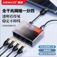 ����TXE351ǧ�׾W��һ�ֶ��־���͸���ܚ� 5��ǧ�׽��Q�Cһ�M�ĳ�