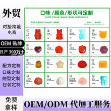 �羳���Q������ܛ�Ƕ�N�Π��ζgummies���z�ǹ����l�� ��O EM