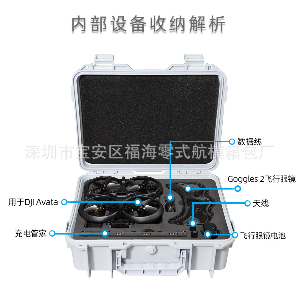 Aplicable a la máquina de cruce de DJI Avata mochila gafas voladoras accesorios de bolsa de almacenamiento portátil F caja a prueba de explosiones