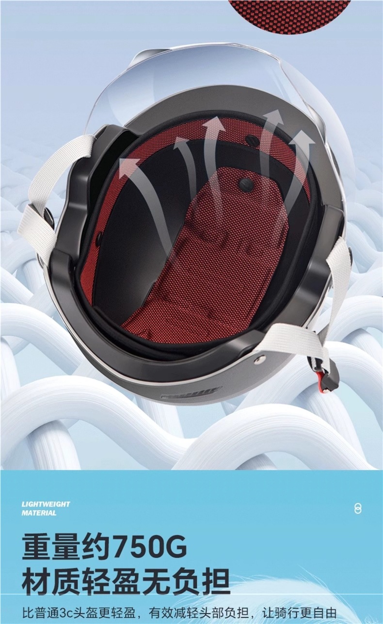 New National Standard 3C Certified Electric Vehicle Helmet for Men and Women, Suitable for All Seasons, Electric Scooter Safety Helmet, Summer Sun Protection Half Helmet