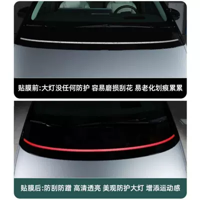Auto Color Change Film, Ring Light Color Changing Film