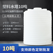 �F؛10���Ӻ�������ʽˮ��ƽ�׃�ˮ��������Ͱ��������ˮ��ţ����