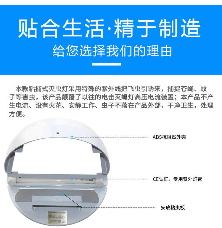 ������ֱ�������ճ��ʽ��Ӭ���̳���������ճ��ʽ���������Ӭ