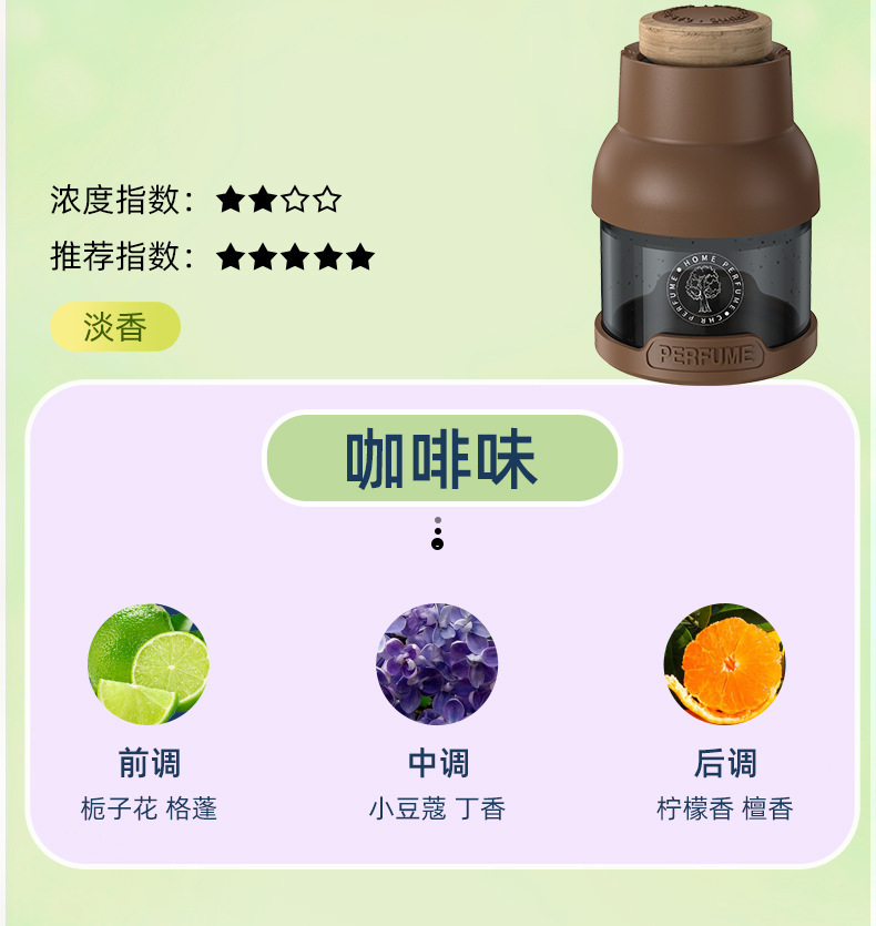 Car Perfume Fragrance Moe Series Car Home Universal Decoration Odor Removal Lasting Ocean Flavor Fragrance High-end Fragrance