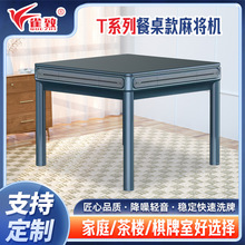 ȸ��Tϵ���錢�C���������錢�����������Ҷ�Ҏ��ȫ�Ԅ��o������