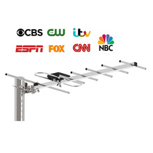 ���N���ҕ�쾀��ľ�쾀��������ҕ�쾀���沨����TV Antenna