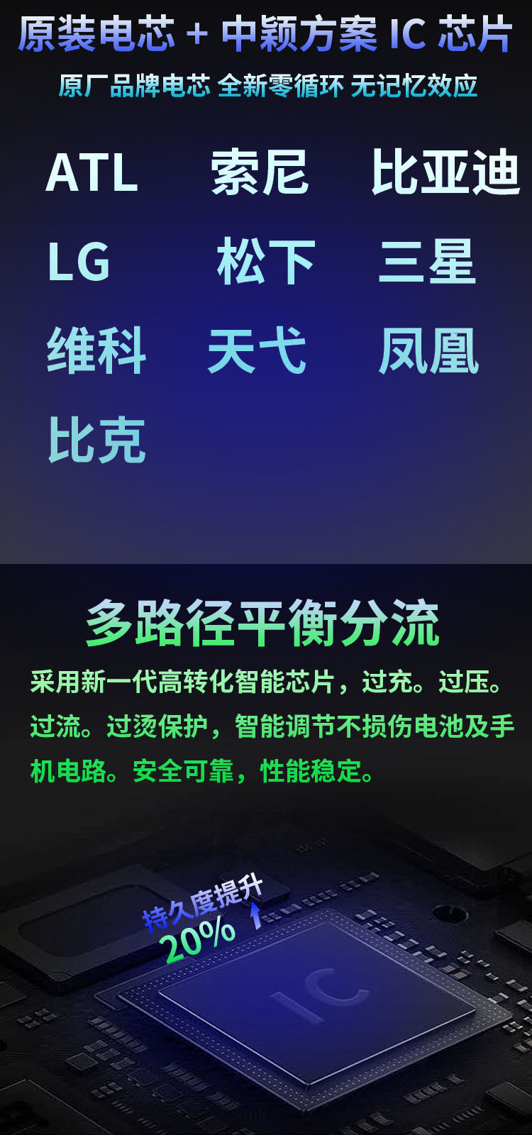 O1CN01Y2IFW31FwrQQL7ueT_!!2208046960552-0-cib.jpg?__r__=1670560813757