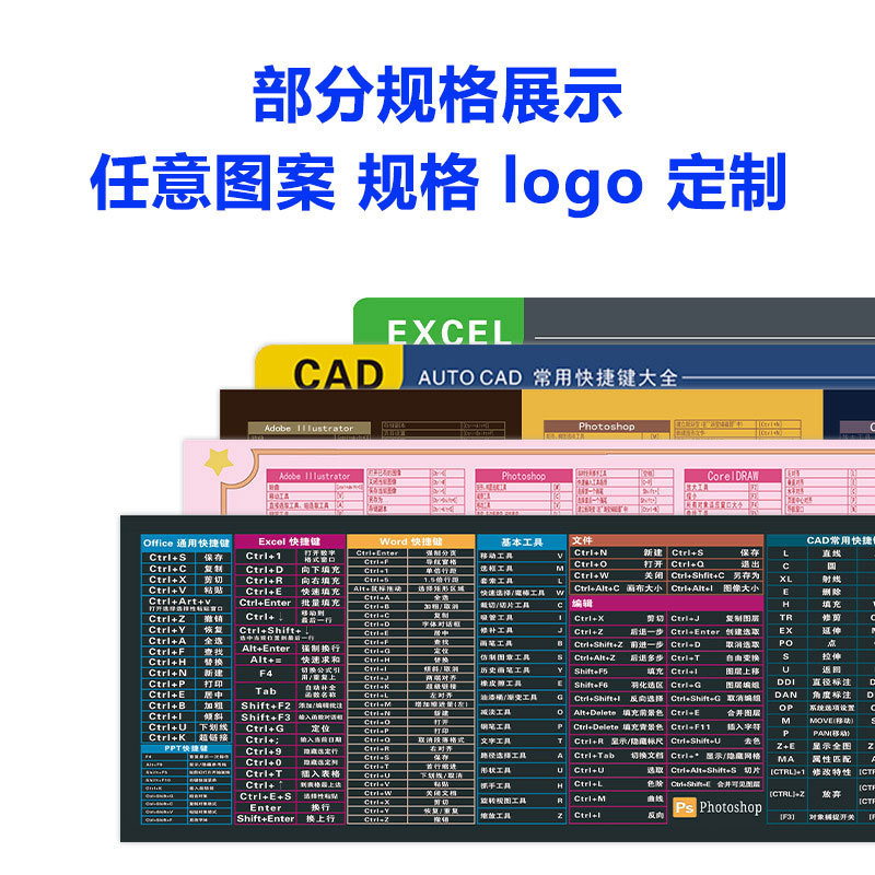 Advertising Mouse Pad Tiktok Style with Edge-Locking Shortcut Keys, Cartoon Design, Internet Cafe Office Desk Mat, Extra-Large Mouse Pad