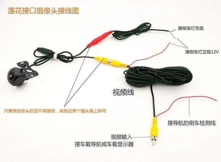 Ahd Reversing Camera Android Large Screen Modified Rearview Full-Color Ultra-High-Definition Waterproof Universal Car Hd Camera