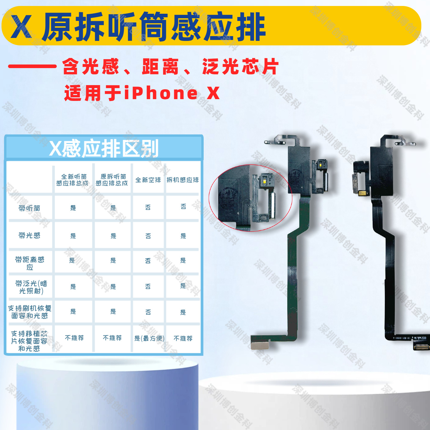 Cable de inducción de auricular, cable de inducción de inundación, cable de inducción de distancia para iPhone