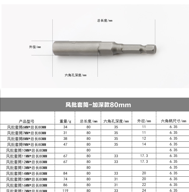 加深套筒80套筒风批套头电钻气动电动螺丝刀套筒扳手六角套通-阿里巴巴