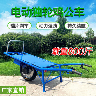 늄Ӫ݆С܇؛݆܇rɽع@\ݔ܇u܇׃\܇