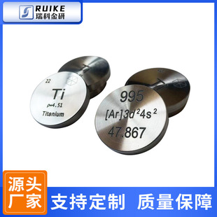 ���WԪ��⁈A��⁈A�P�弉⁈A�P�ղ��ͶYҎ��ȫ��ԃ�ͷ���D����