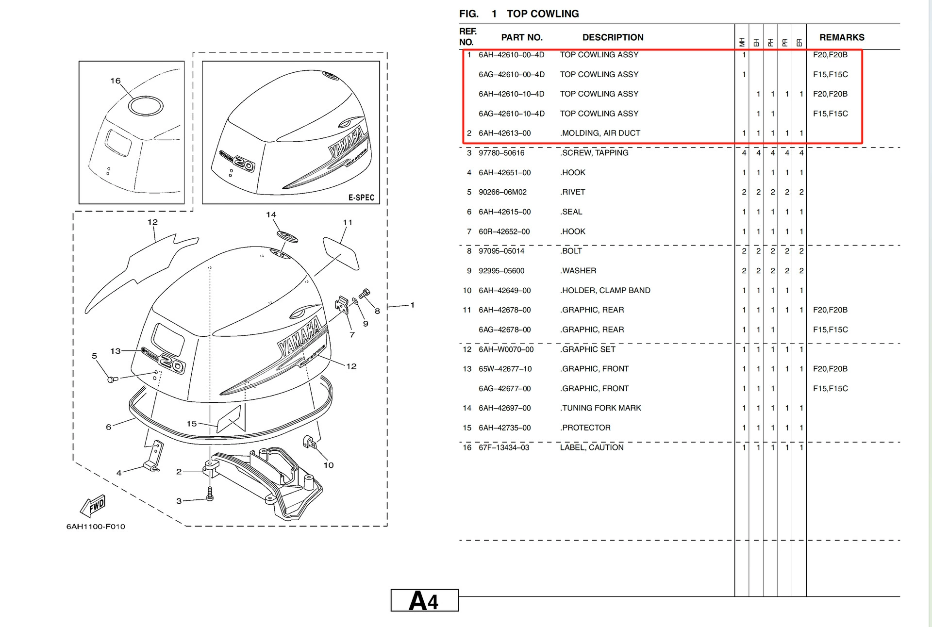 Yamaha 4 ход 20 лошадиных сил наружный шумокрый TOPCOWLINGASSY 6AH-42610-00-4D