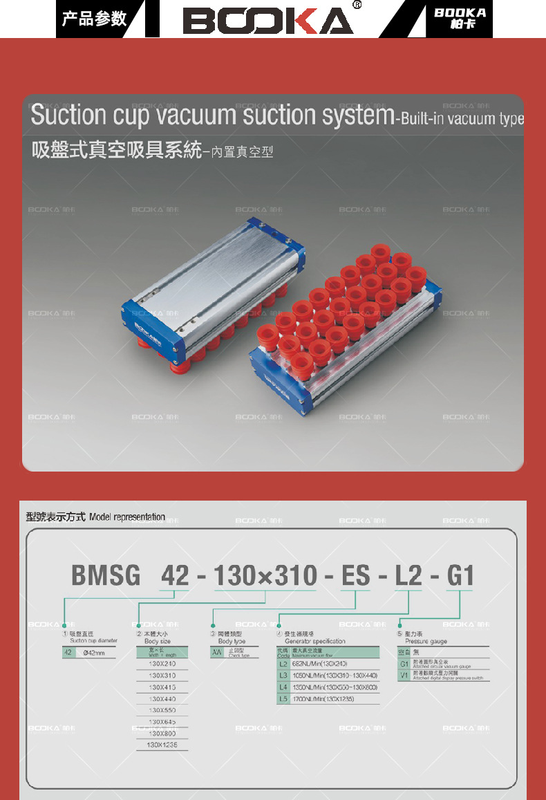 集成式吸具系统（内置真空型）吸盘_06