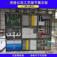 ��ˇϵ�yչ���b�޹�˾ˮ�ľ�߲���չʾ����Й��๦�ܿ���̫��