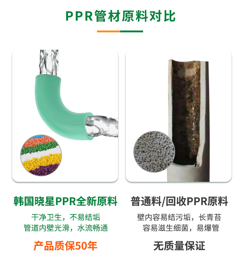 风顺店ppr管子总链接-详情页790_09