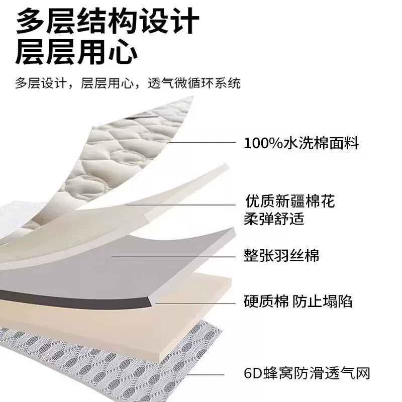 南极人 Cotton mattress, sheet for home use
