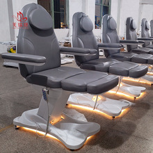 늄ӿ羳����늄ӿ��{�����ݴ��๦�ܰ�Ħ�������y�������ƙz�鴲