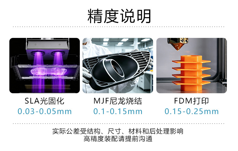 Nylon 3D printing prototype model factory, custom services, light-curing process, resin, silicone molds, and life-size figurines