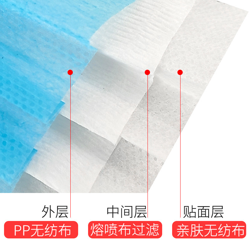 Bolsa de máscara desechable, embalaje independiente, tela fundida para adultos de tres capas negras, necesidades diarias, protección contra el polvo, venta al por mayor industrial