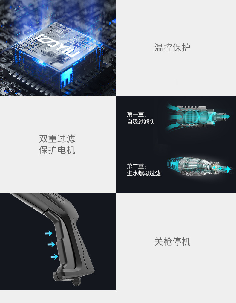 Yili car washer artifact high pressure water pump household 220V high power portable car brush tool cleaning machine water gun