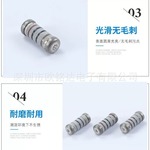 贴片绕线电阻RXF0309 1W 2WS保险电阻100R 双帽0309贴片绕线电阻