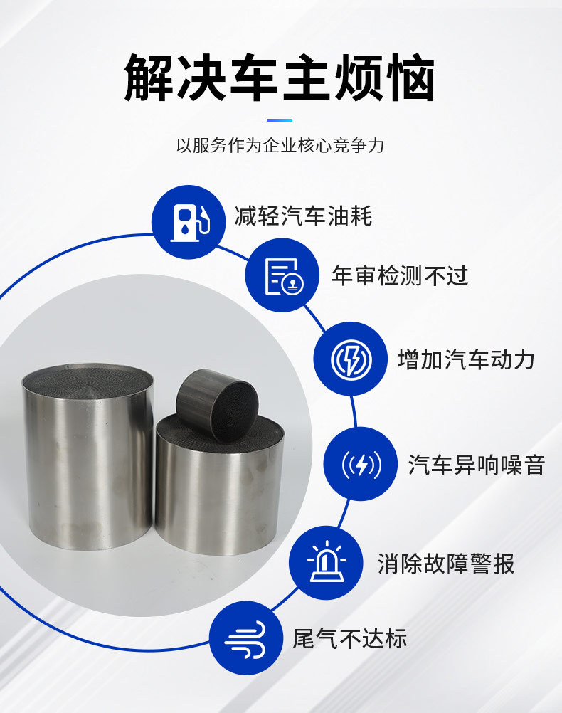 Metal Carrier Three-Way Catalytic Device Carrier National Five Honeycomb Metal Inner Core Metal Carrier Three-Way Catalytic Carrier