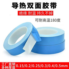 pzɢpzLEDlpz {Ĥߜؽ^z