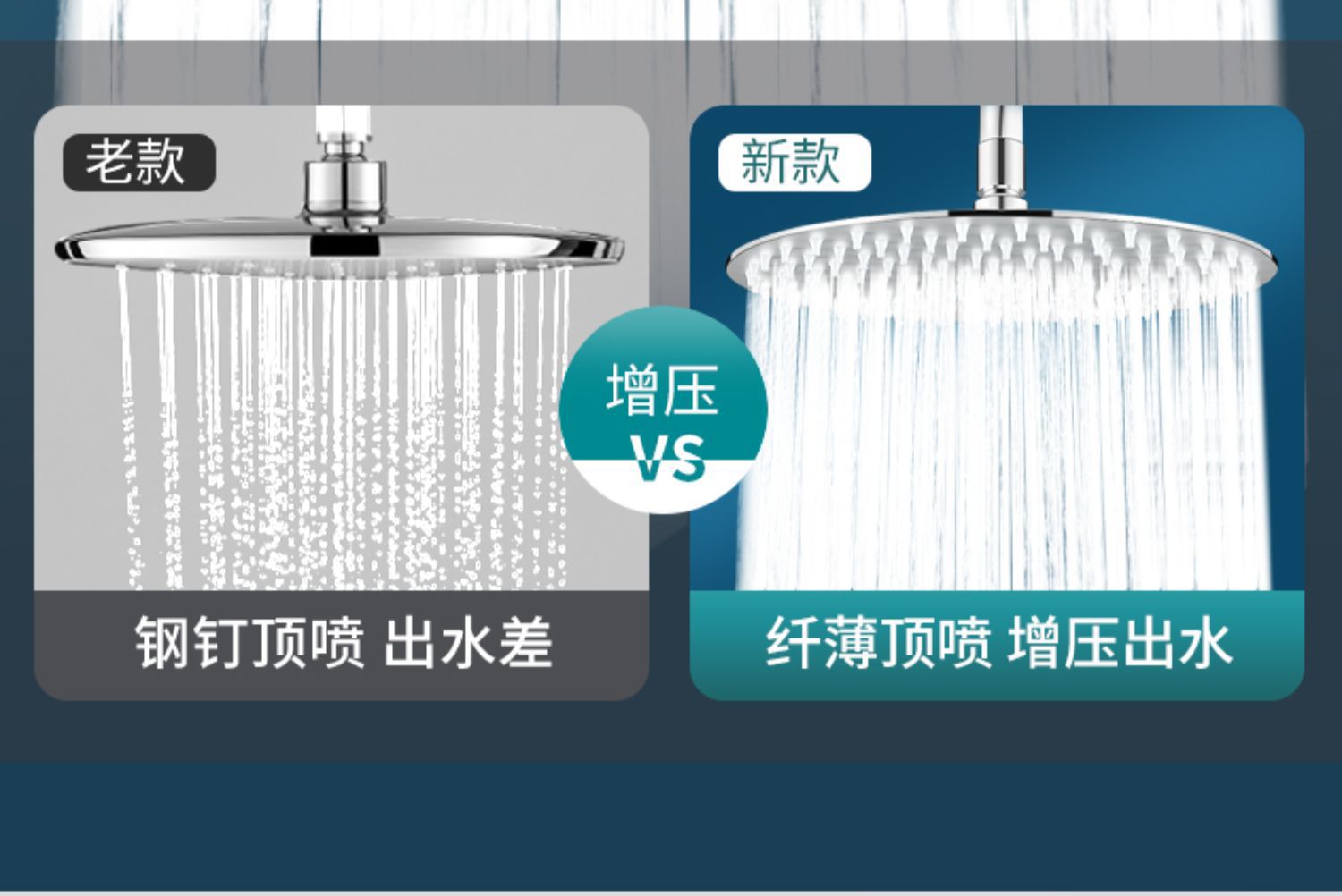 6/8/10-inch stainless steel showerhead, pressurized large ceiling spray, bathroom, bath, shower and rain shower set undefined