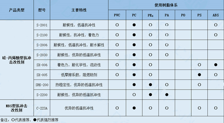 b_1433764202106021516347497